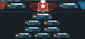 Lasertag Software Trophäen